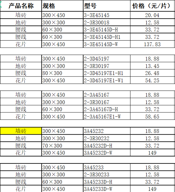 尊龙凯时人生就是搏价钱3