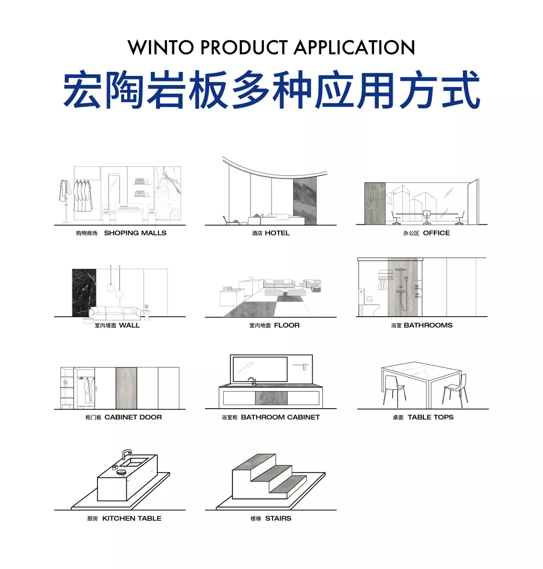 尊龙凯时人生就是搏岩板多种应用方法