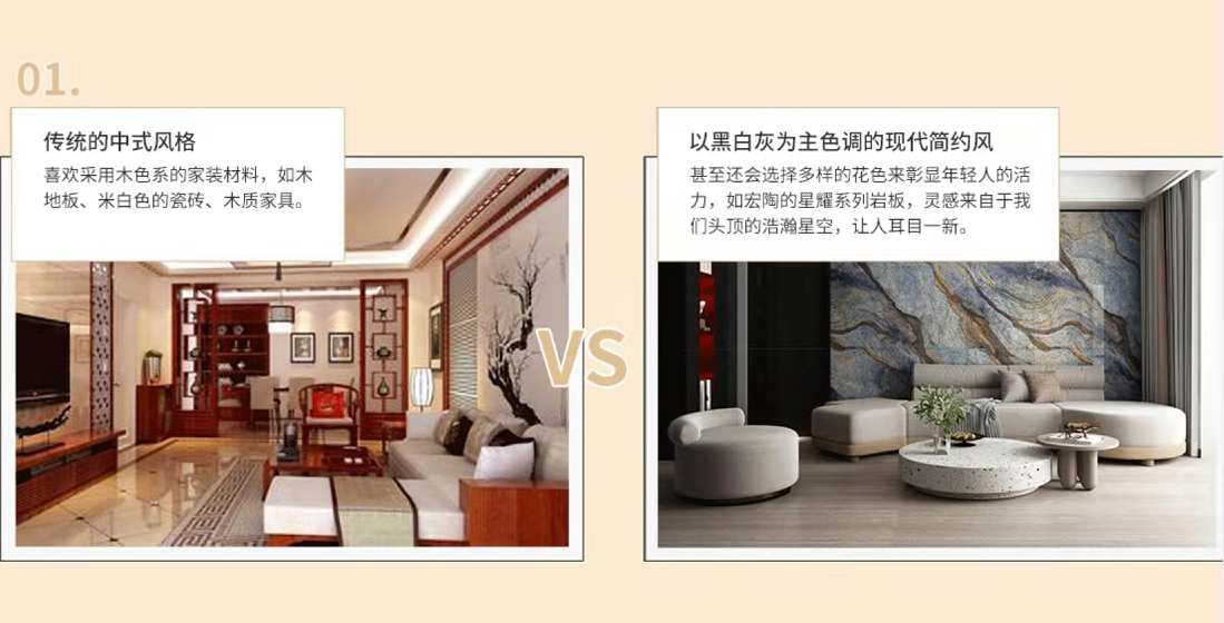 尊龙凯时人生就是搏古板中式和现代简约气概比照图