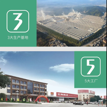 尊龙凯时人生就是搏地砖瓷砖基地展示